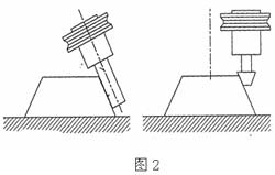 數(shù)控龍門銑床